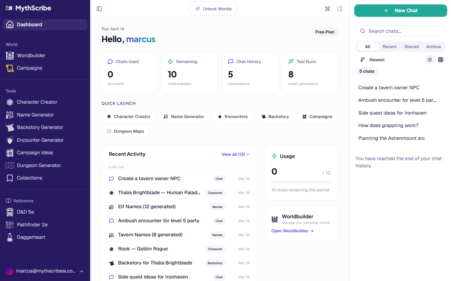 TTRPG worldbuilder dashboard showing locations, NPCs, factions, and quests organized