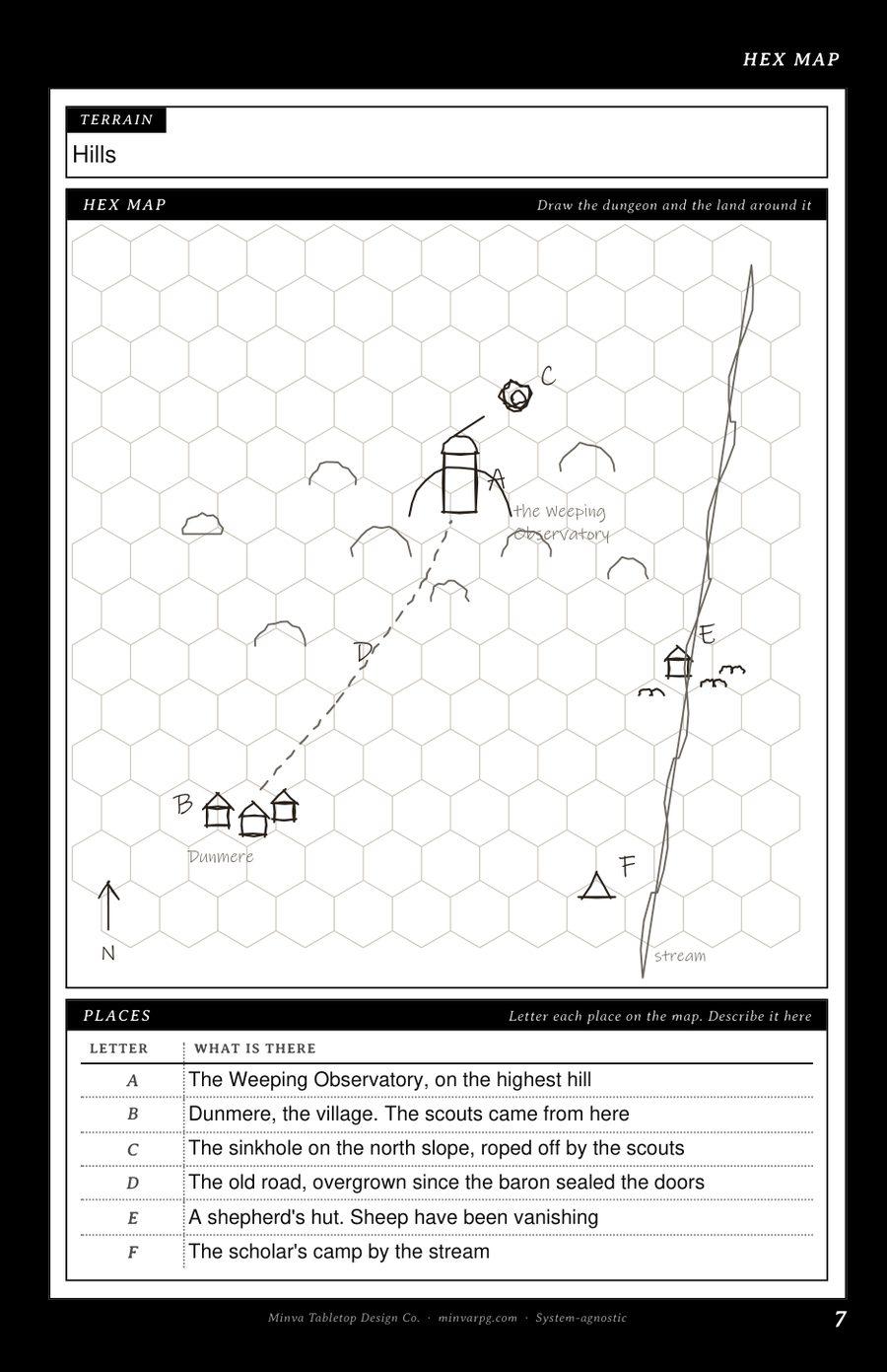 The Hex Map page with the terrain set to hills and six nearby places listed